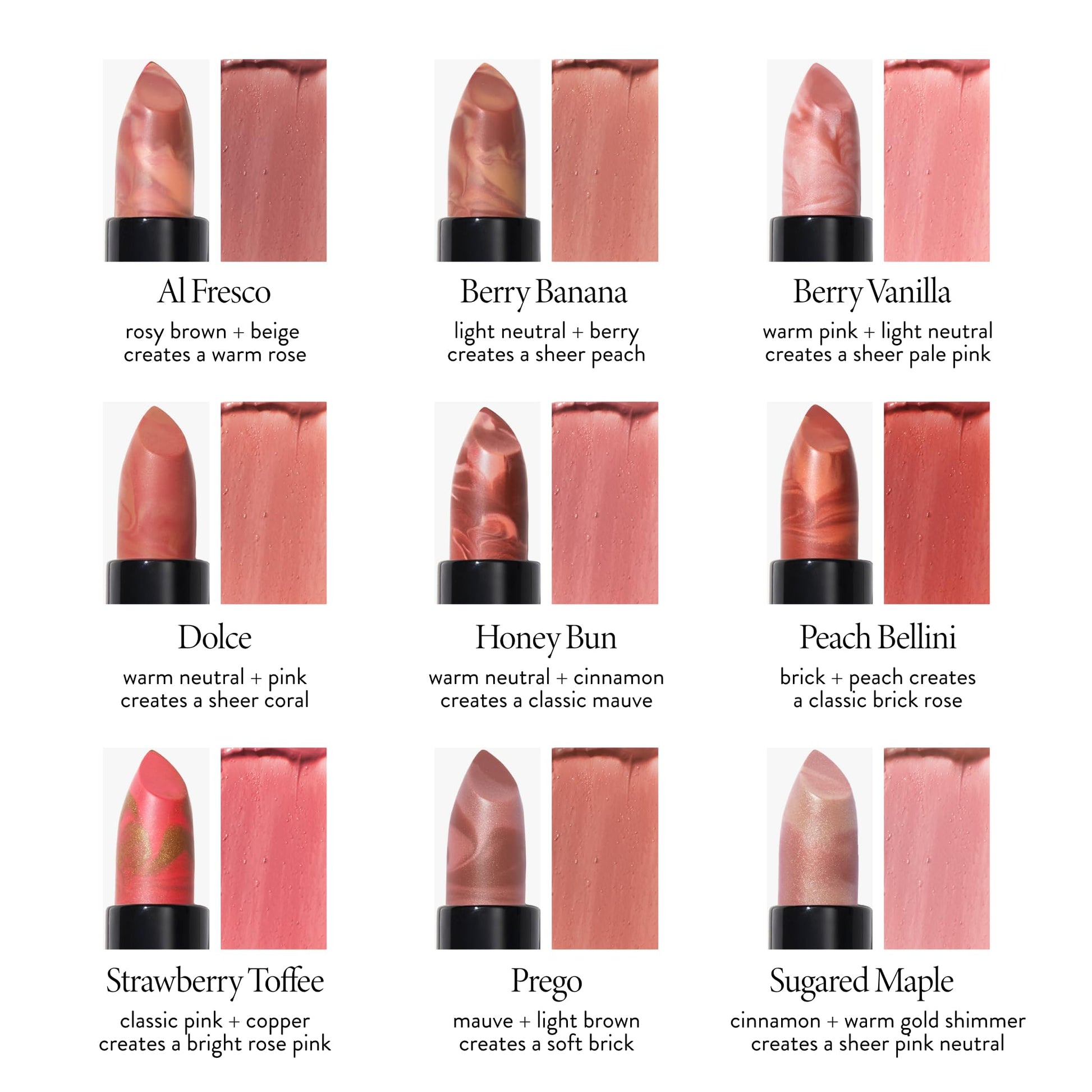 LAURA GELLER NEW YORK Italian Marble Sheer Lipstick, Berry Vanilla - Hydrating & Lightweight - Vitamin E & Caster Seed Oil - Cream Finish