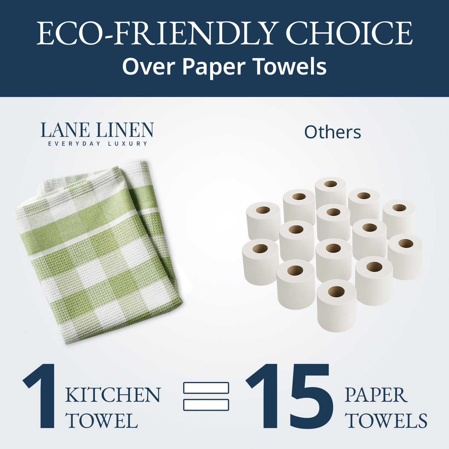 LANE LINEN Cotton Kitchen Towels Set, 4-Pack – Absorbent, Quick-Drying Dish Towels, 18" x 28" - Sage Green