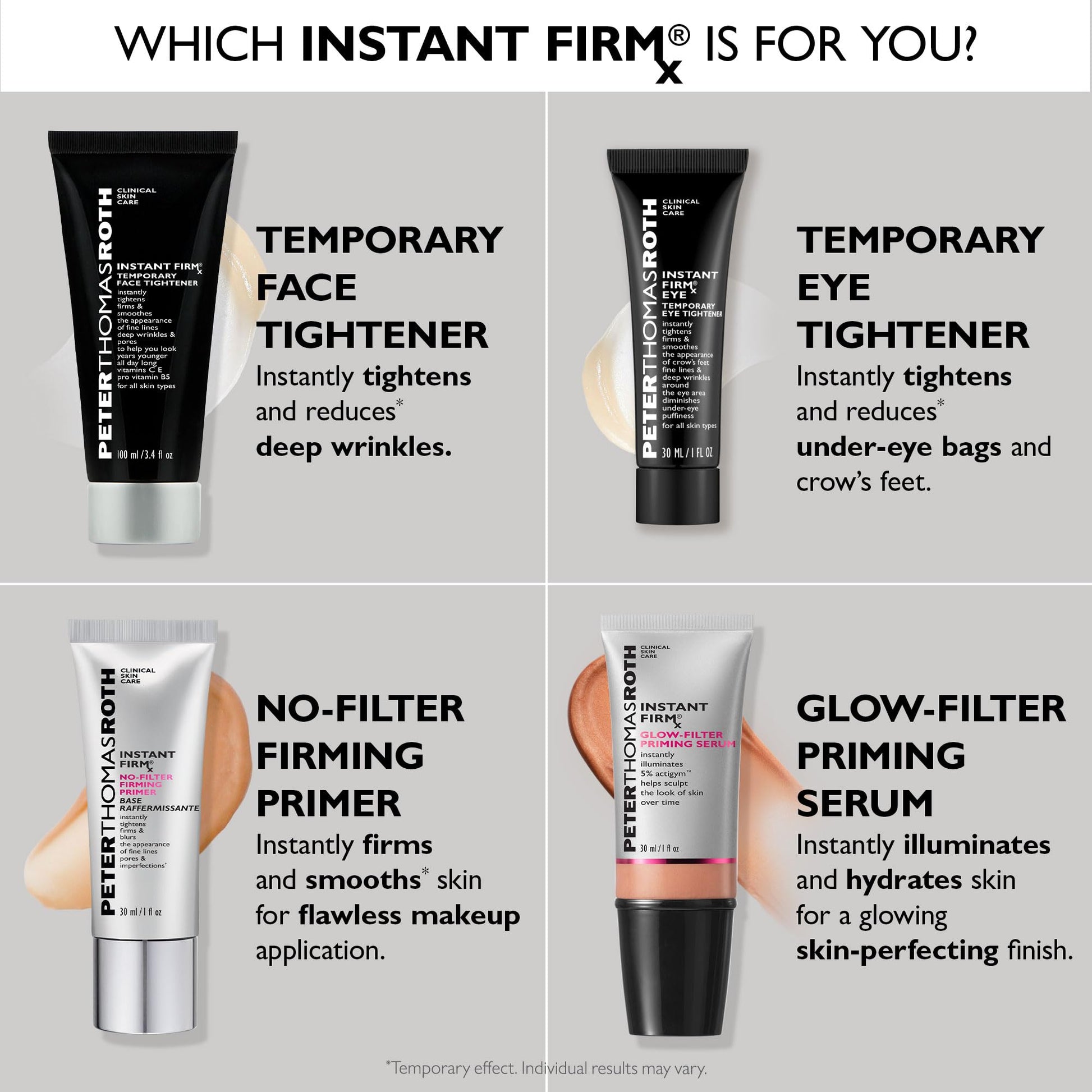 Peter Thomas Roth | Instant FIRMx® Temporary Eye Tightener | Firm and Smooth the Look of Fine Lines, 1 oz