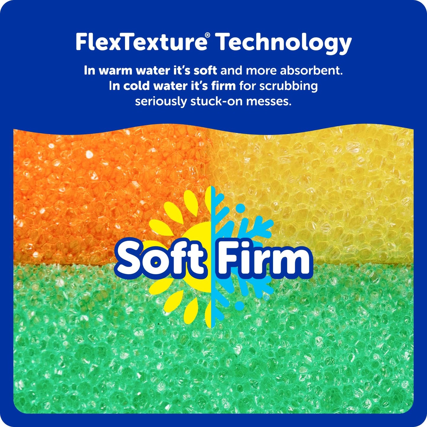 Scrub Daddy Colors Kitchen Sponges - Scratch-Free Dishwashing Sponges & Sponge for Kitchen Sink, Bathroom & Household Cleaning - BPA-Free Polymer Foam (3 Count)