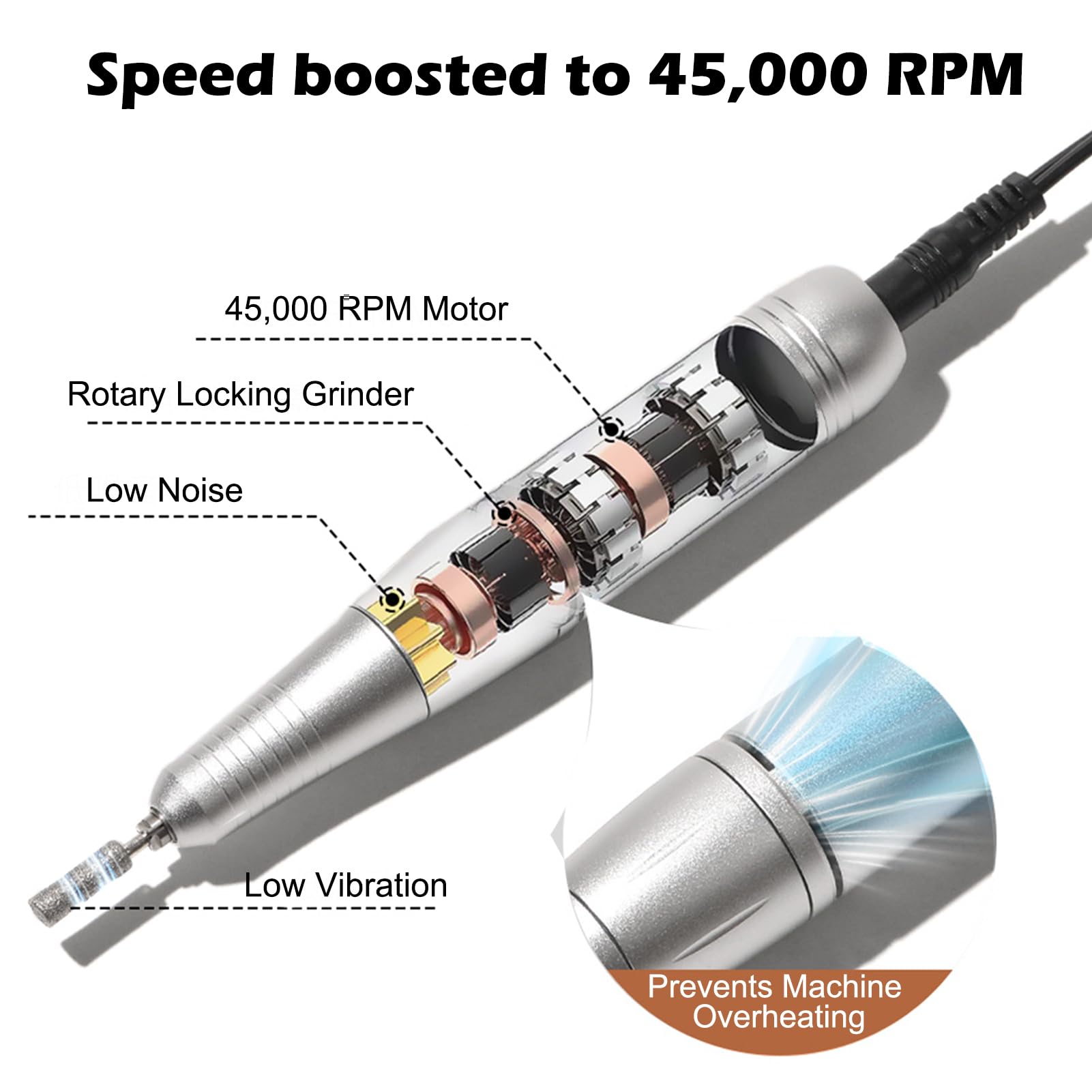 45000RPM Electric Nail File Drill Professional Kit, Drill Machine Manicure Pedicure Polishing Acrylic Gel Nail Grinder for Salon, Home Use - SkinNails&Makeup