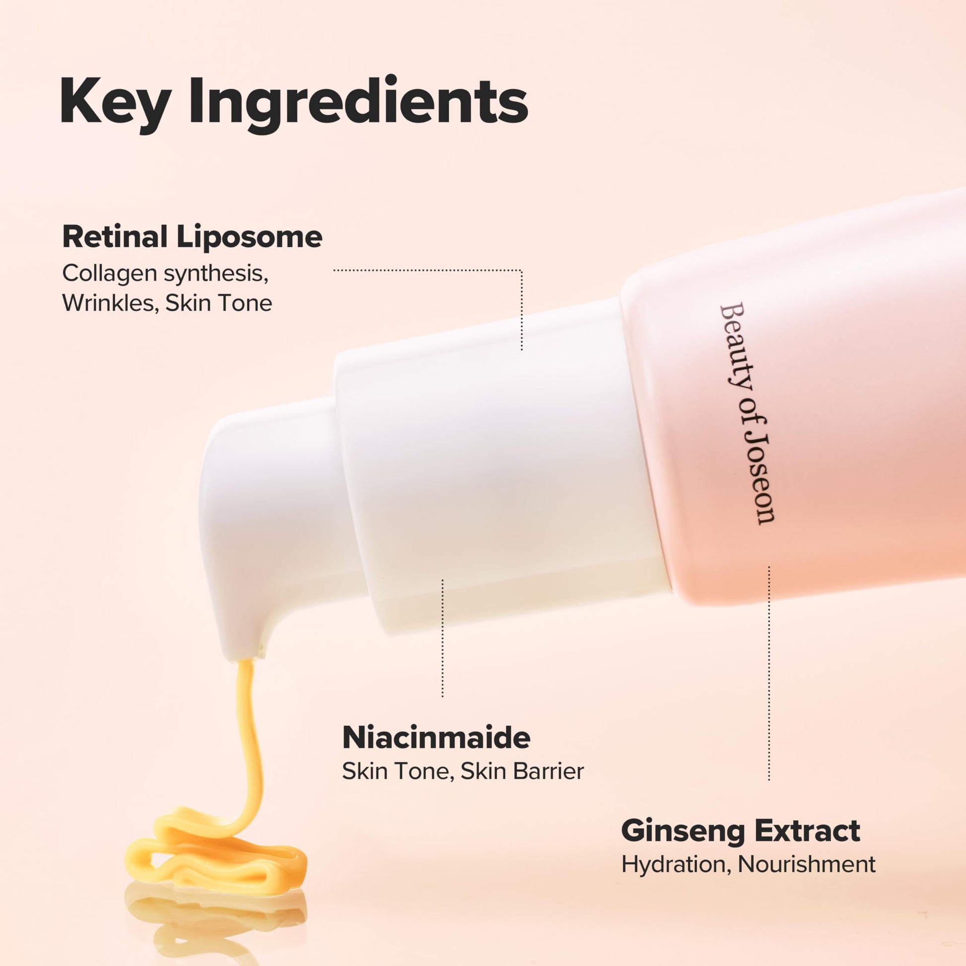 Beauty of Joseon Revive Eye Serum with Retinal Niacinamide Correction for Puffy Eye Bags Fine Lines Dark Circles Wrinkles, Korean Skin Care 30ml, 1.01 fl.oz - SkinNails&Makeup