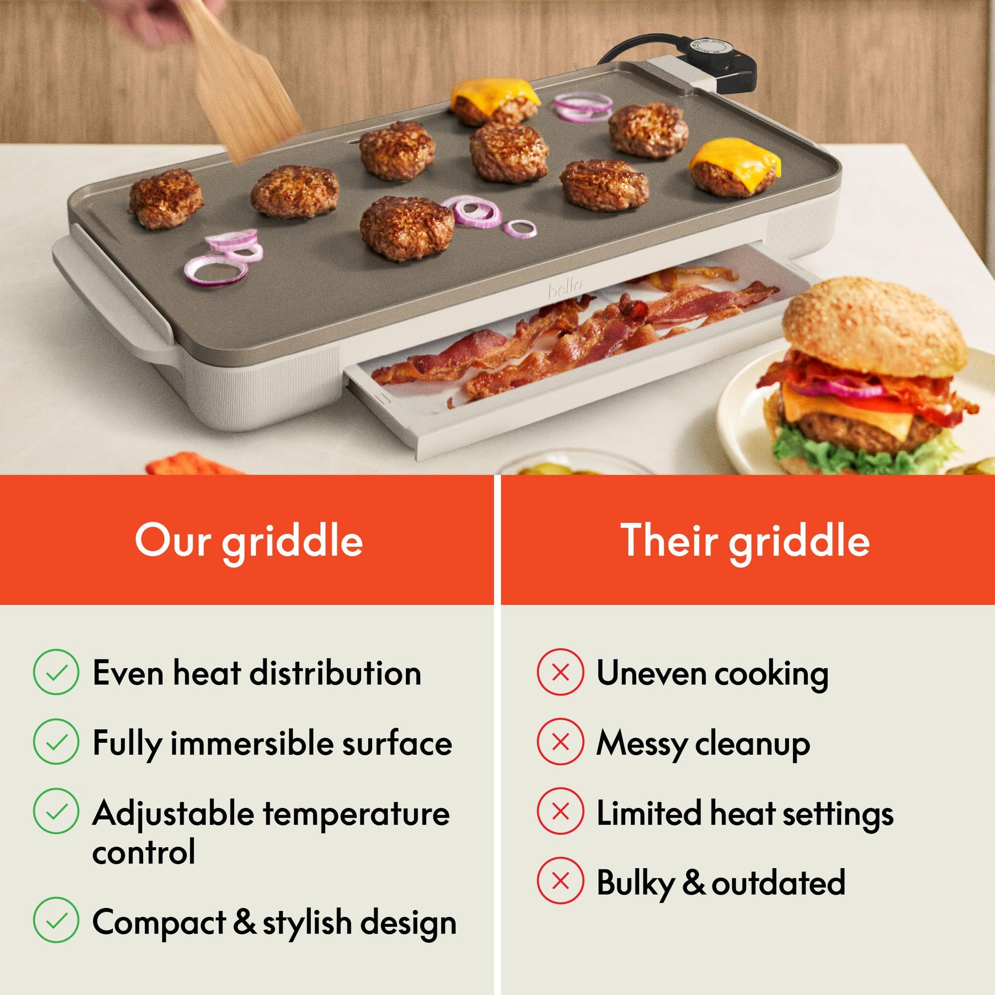 bella 10" x 20" Electric Griddle with Warming Tray, EverGood™ Ceramic Nonstick Coating & Removable Temperature Probe, Dishwasher - Safe Drip Tray & Cool Touch Handles, 1500 Watt, Oatmilk - SkinNails&Makeup