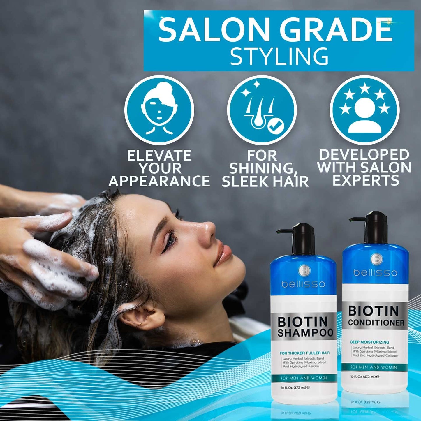 Biotin Shampoo and Conditioner Set - Sulfate and Paraben Free Treatment for Men and Women - Hair Thickening Volumizing Products to Help Boost Thinning Hair with Added Keratin - SkinNails&Makeup