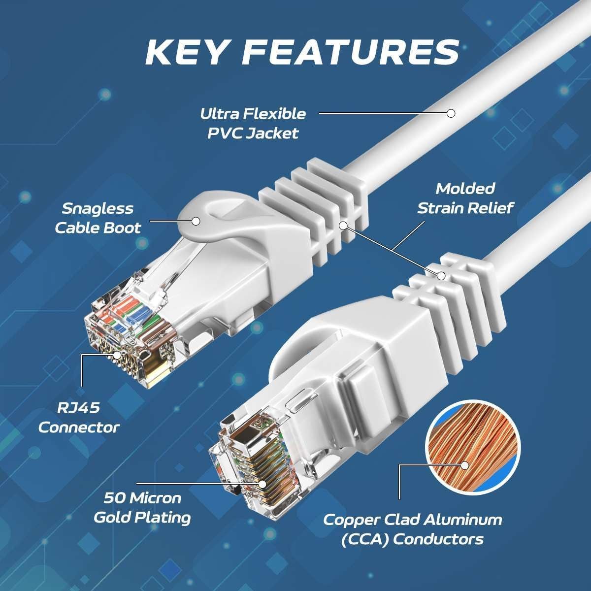 Cat5E 100FT Network Ethernet Patch Cable, 350Mhz Internet Wire, Backwards Compatible with Cat5, for PC, Modem, Router, Consoles for Home and Office, Black - SkinNails&Makeup