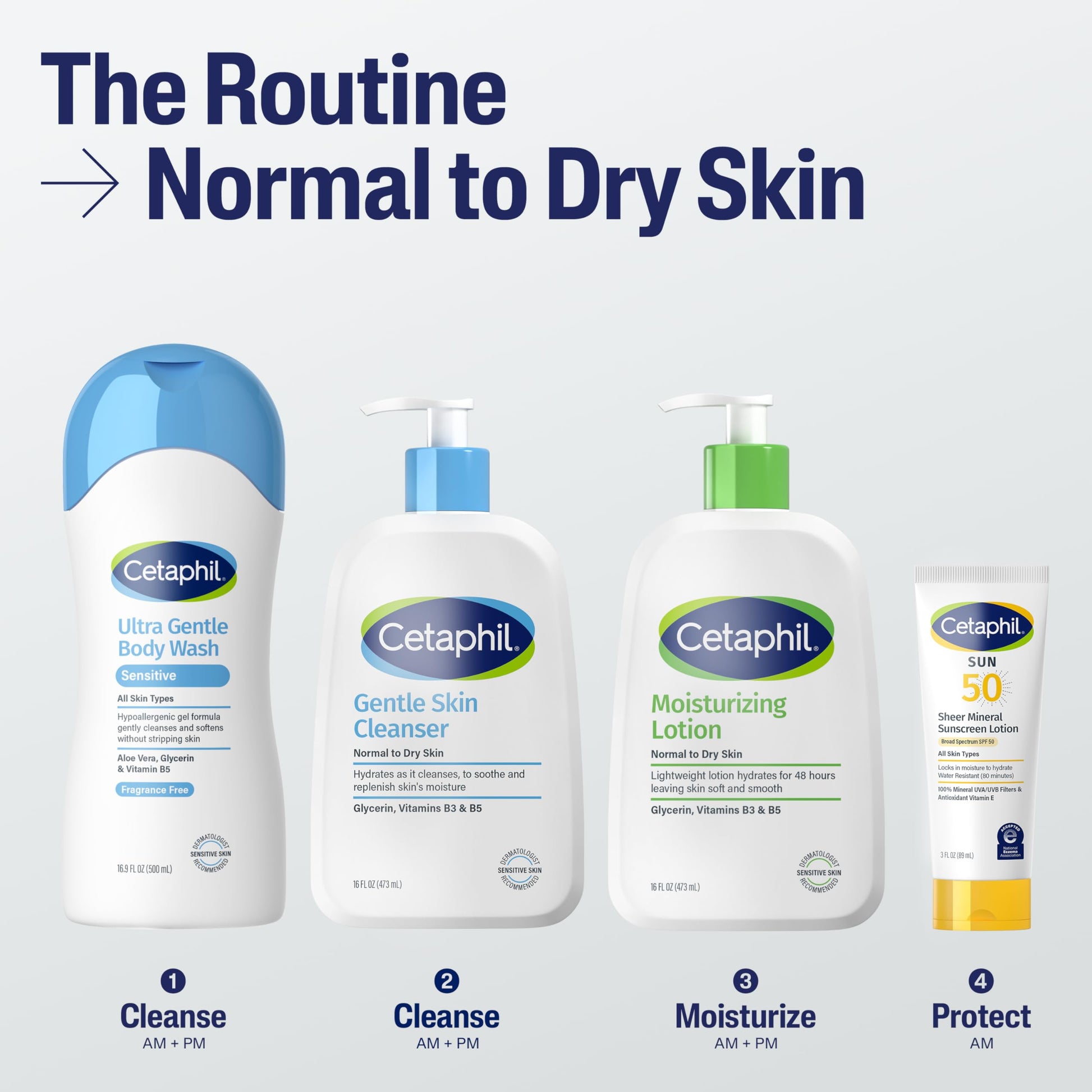 Cetaphil Face Wash, Hydrating Gentle Skin Cleanser for Dry to Normal Sensitive Skin, 16 oz + Travel Size Moisturizing Lotion 2 oz - SkinNails&Makeup