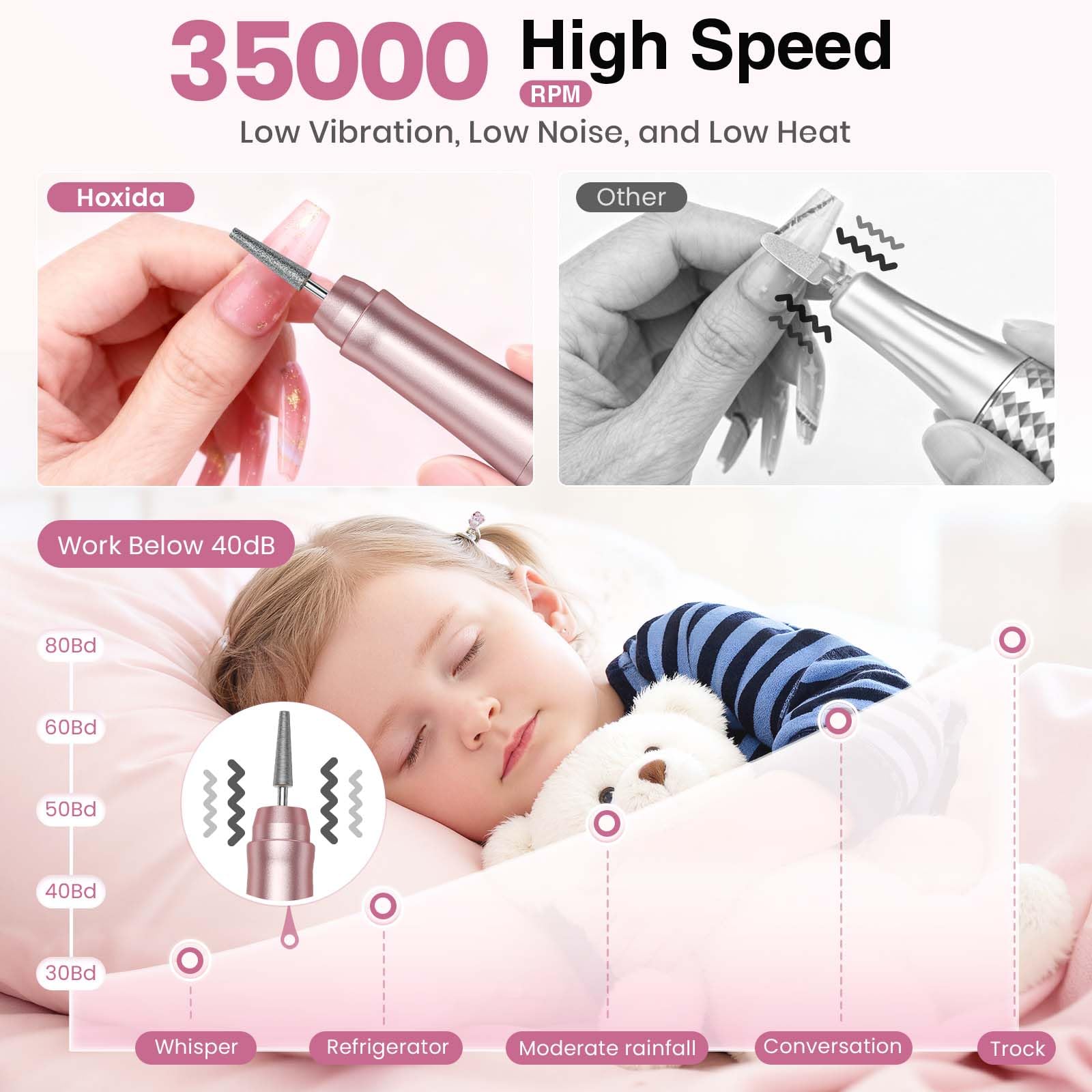 Cordless Nail Drill 35000RPM, Portable Electric Nail File for Acrylic Gel Nails, Professional Manicure Pedicure Kit, Rechargeable Pedicure Tools for feet with LCD Display, Low Noise Low Vibration - SkinNails&Makeup