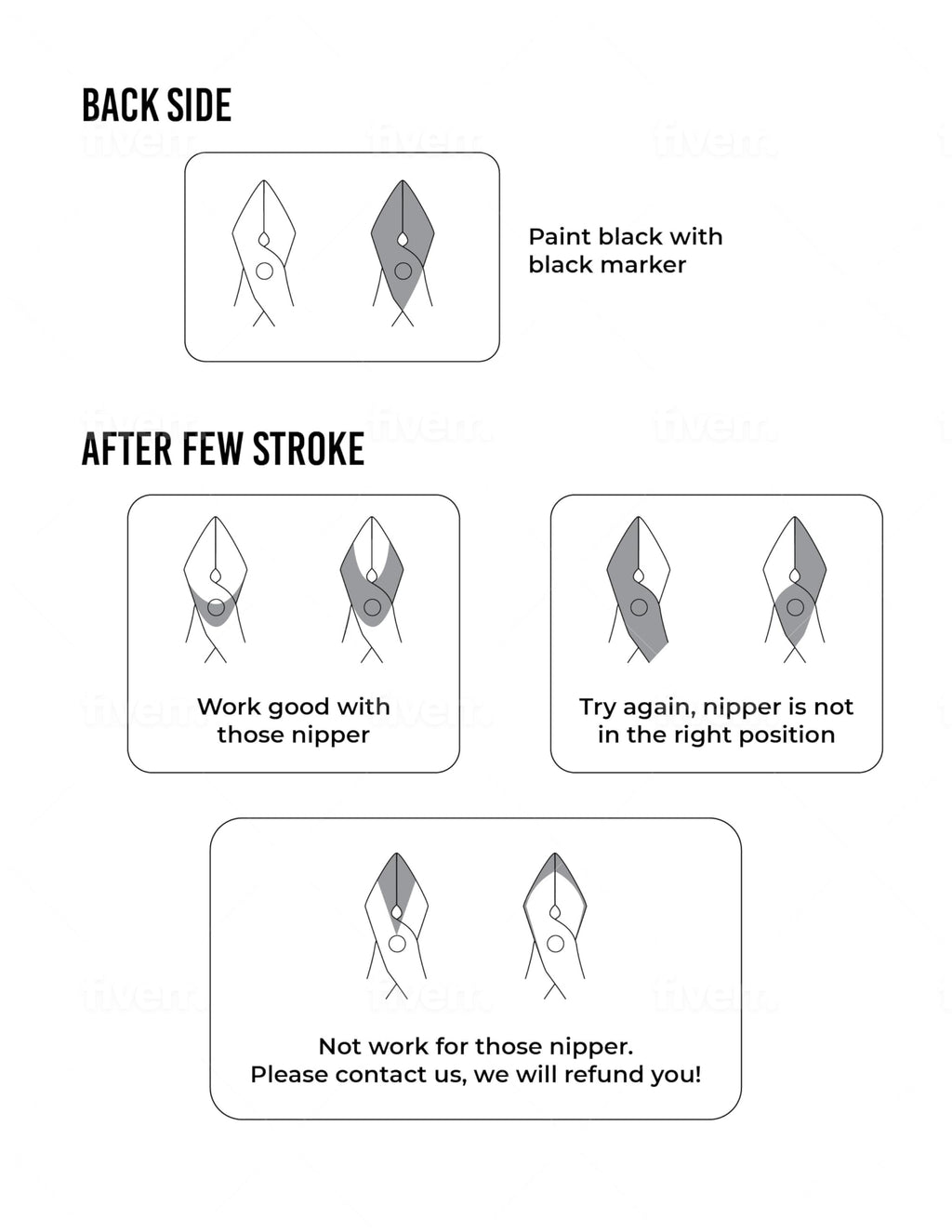 Cuticle Nipper Sharpener, Professional Cuticle Nipper Sharpening Included 60 Stone Pads for Manicure and Pedicure, Easy to Use, Portable, Suitable for Most of Standard Cuticle Nippers - My Store