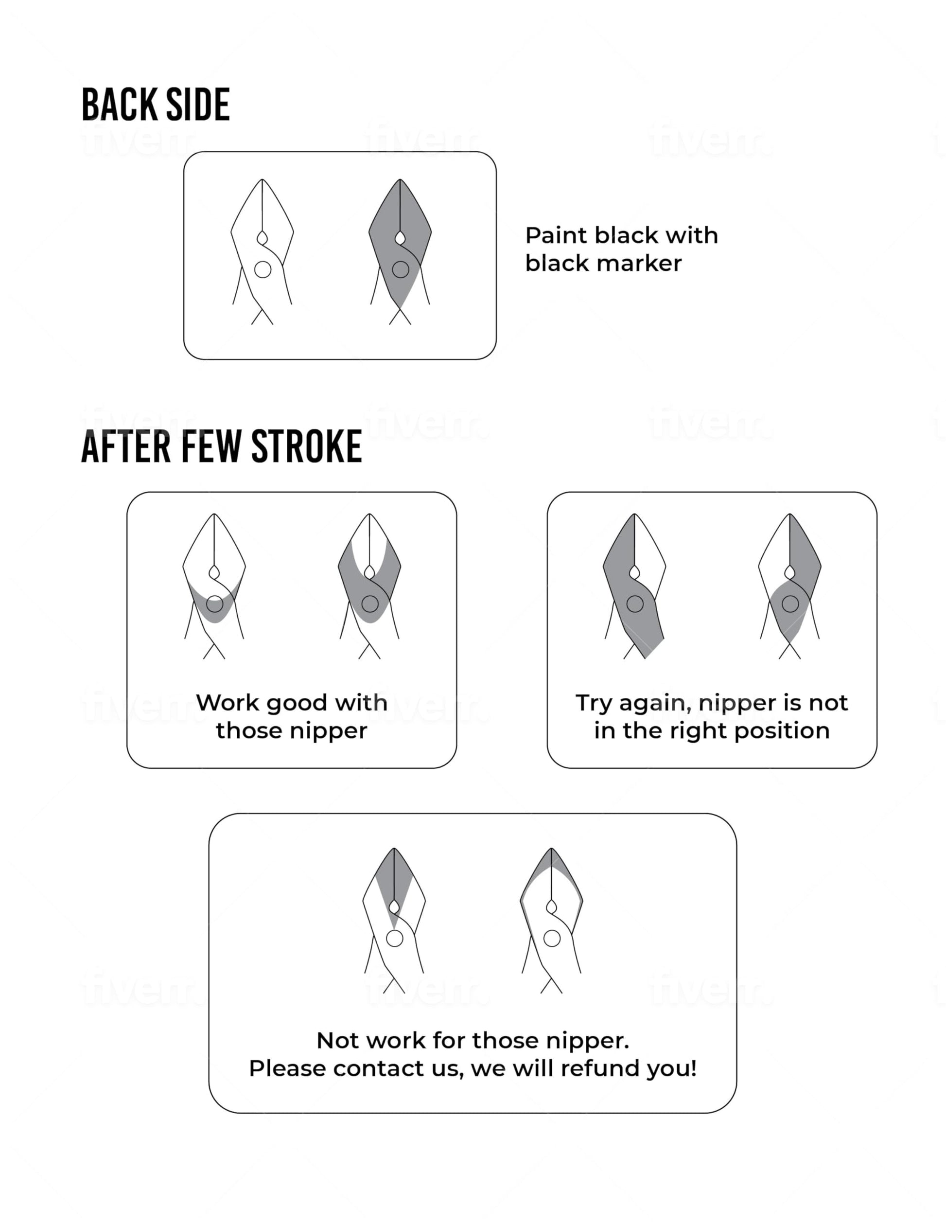 Cuticle Nipper Sharpener, Professional Cuticle Nipper Sharpening Included 60 Stone Pads for Manicure and Pedicure, Easy to Use, Portable, Suitable for Most of Standard Cuticle Nippers - My Store