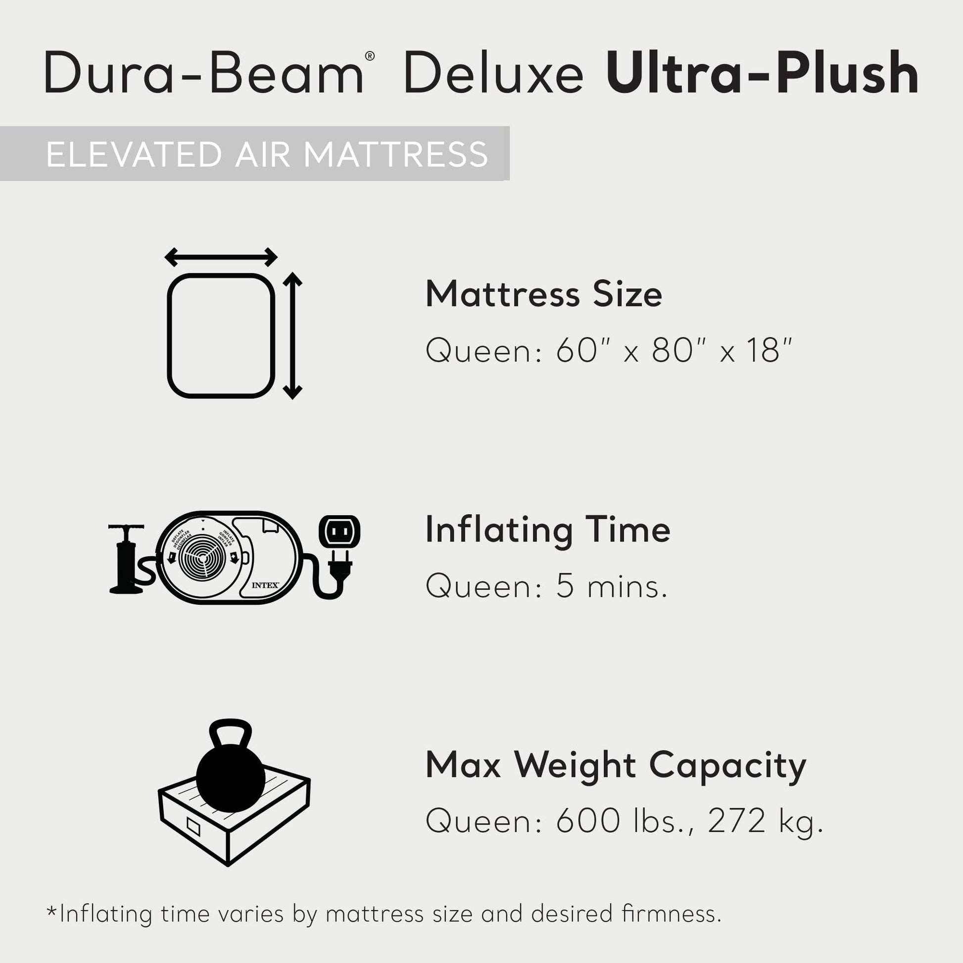 Deluxe Ultra Plush Air Mattress with Headboard: Fiber - Tech – Queen Size – Built - in Electric Pump - SkinNails&Makeup