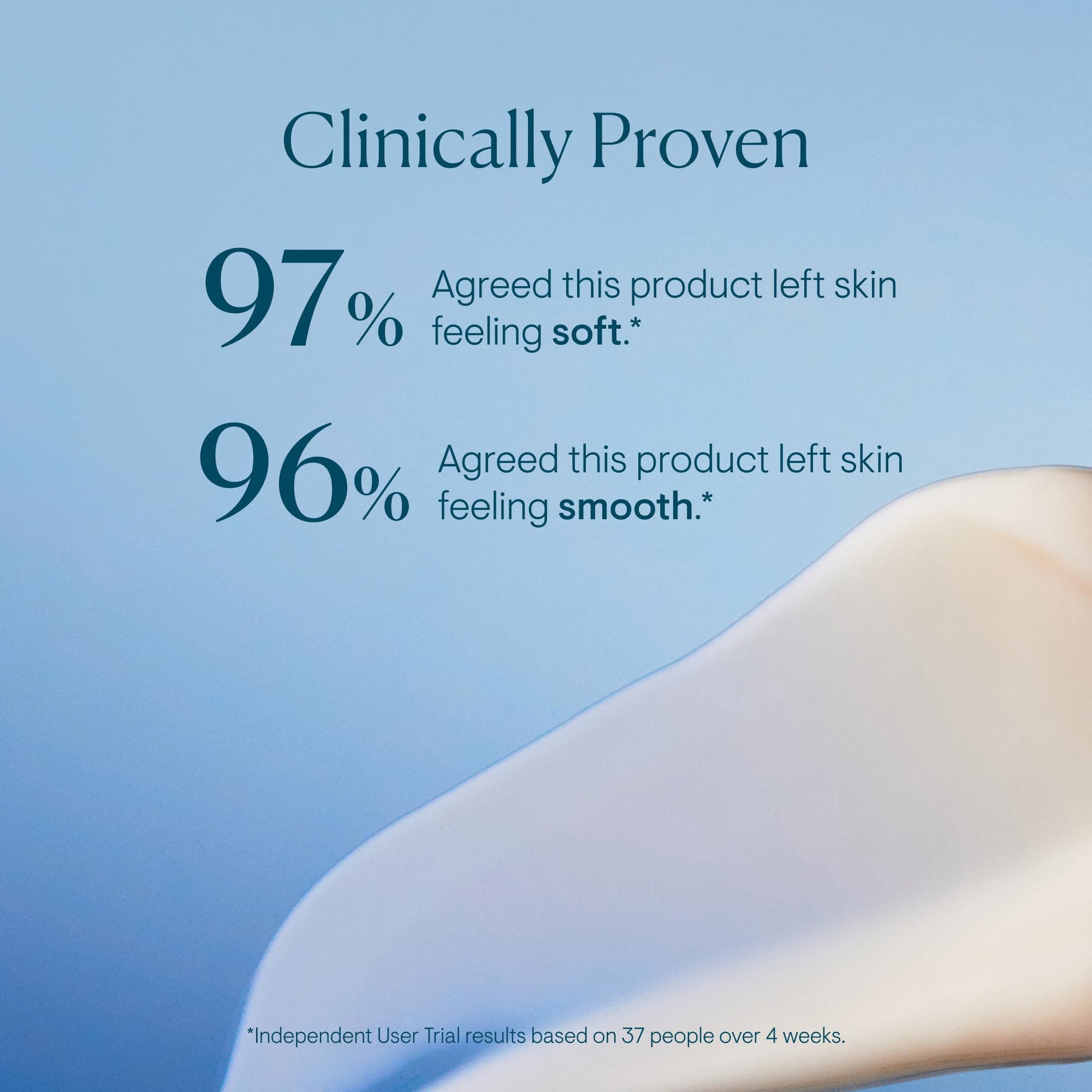 ELEMIS Frangipani Monoi Luxurious Shower Cream, 6.7 Fl Oz - SkinNails&Makeup