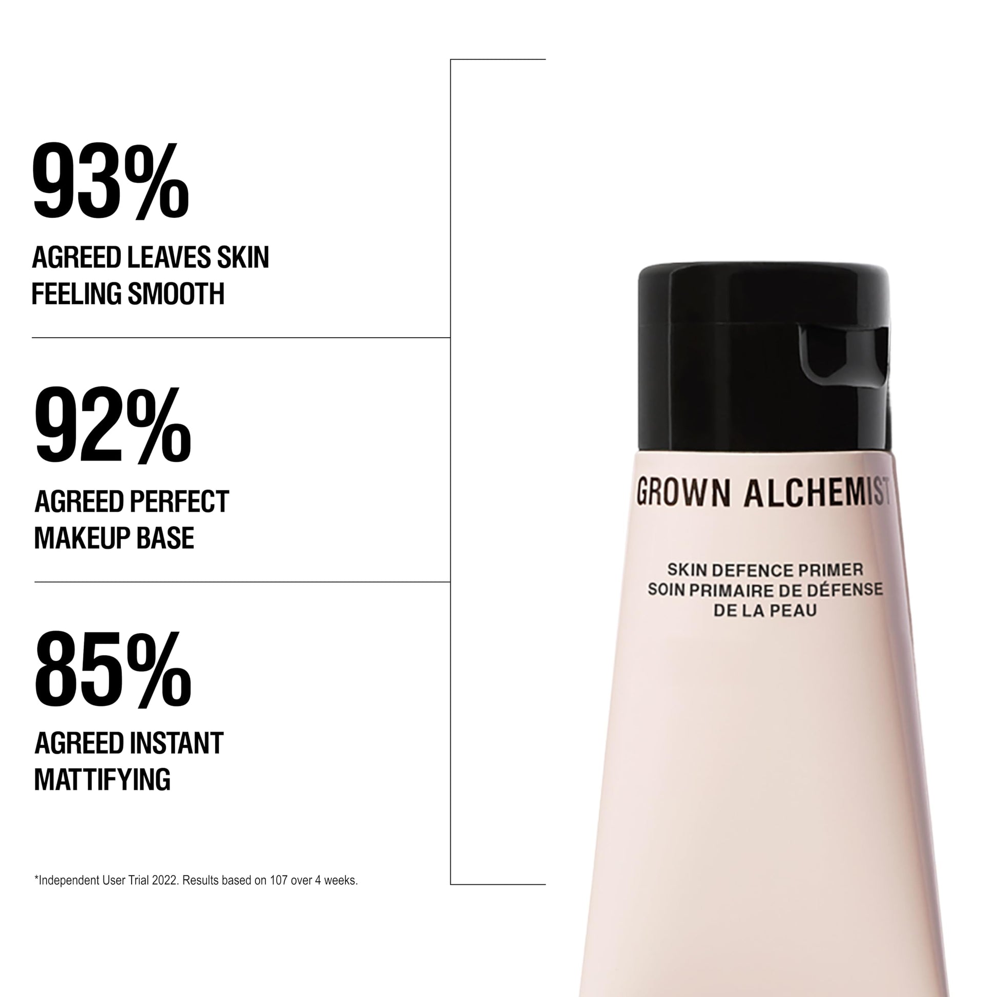 Grown Alchemist Skin Defense Primer and Lightweight Matte Pore Refiner. (50mL) - SkinNails&Makeup