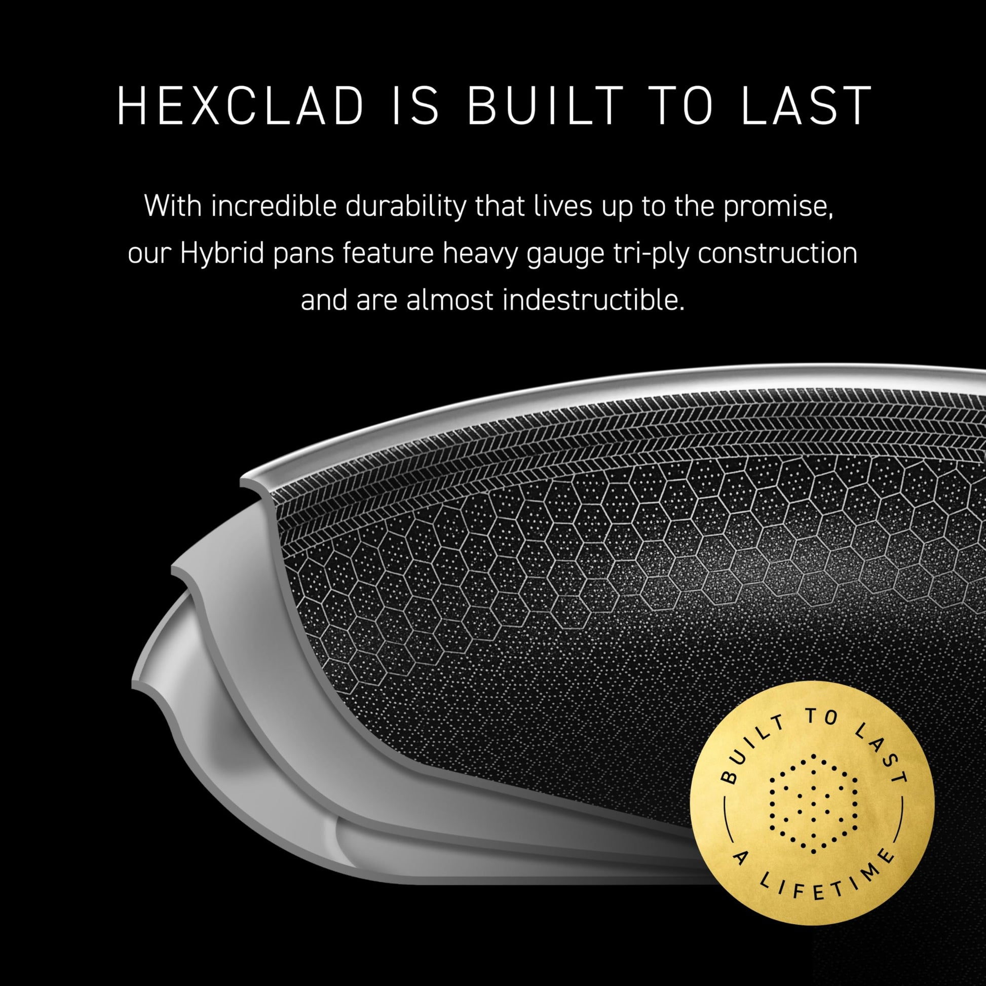 HexClad Hybrid Nonstick 3.3 - Quart Deep Sauté Pan with Tempered Glass Lid, Stay - Cool Handle, Dishwasher - Friendly, Oven - Safe Up to 900°F, Induction Ready, Compatible with All Cooktops - SkinNails&Makeup
