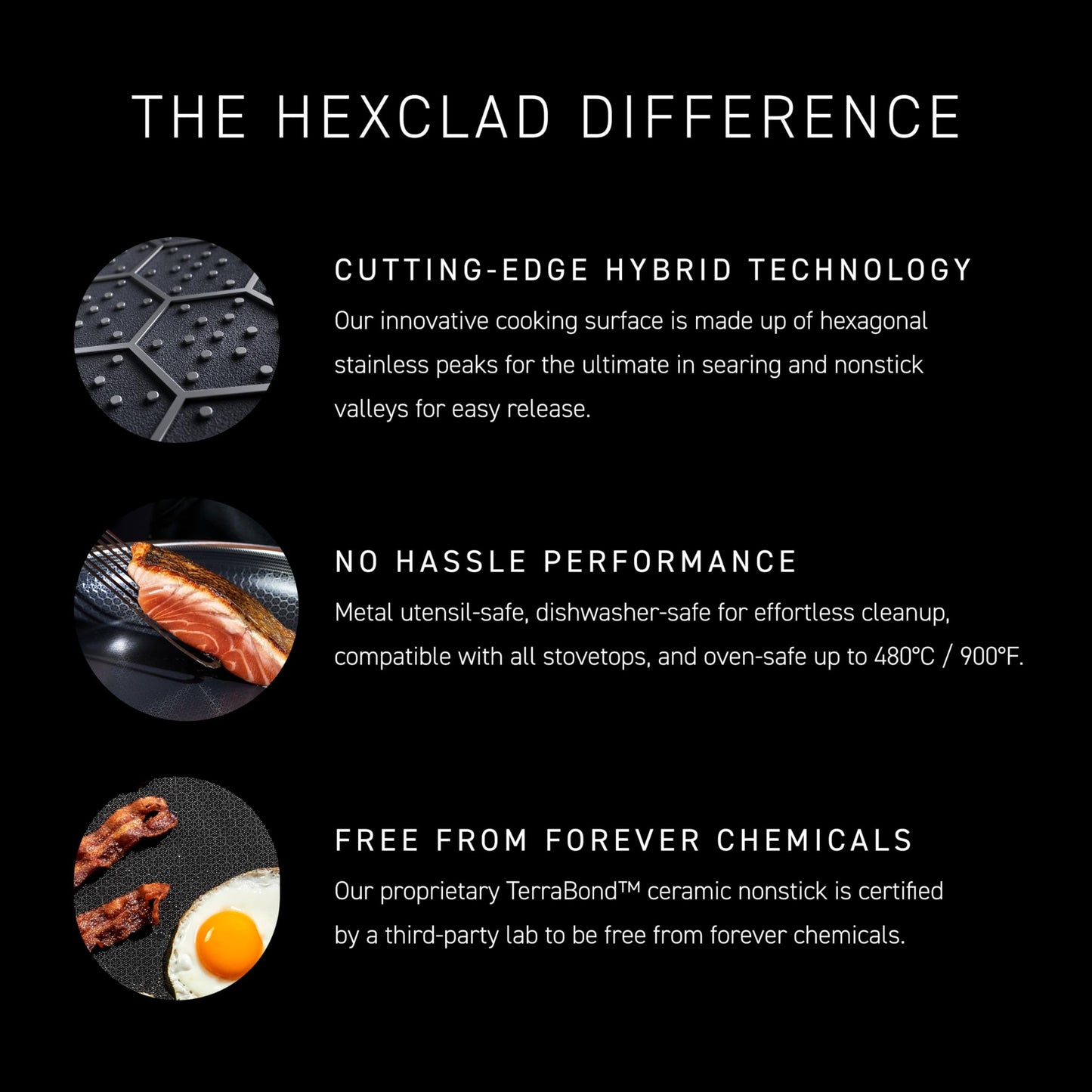 HexClad Hybrid Nonstick 3.3 - Quart Deep Sauté Pan with Tempered Glass Lid, Stay - Cool Handle, Dishwasher - Friendly, Oven - Safe Up to 900°F, Induction Ready, Compatible with All Cooktops - SkinNails&Makeup