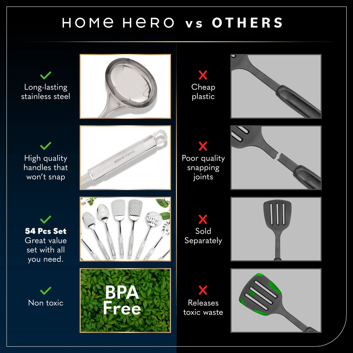 Home Hero 54-Piece Stainless Steel Kitchen Utensils Set - Heat-Resistant Nonstick Silicone & Stainless Steel Cooking Utensils - Complete Tools with Slotted Spoon & Pasta Spoon - Pack of 54, Silver - SkinNails&Makeup