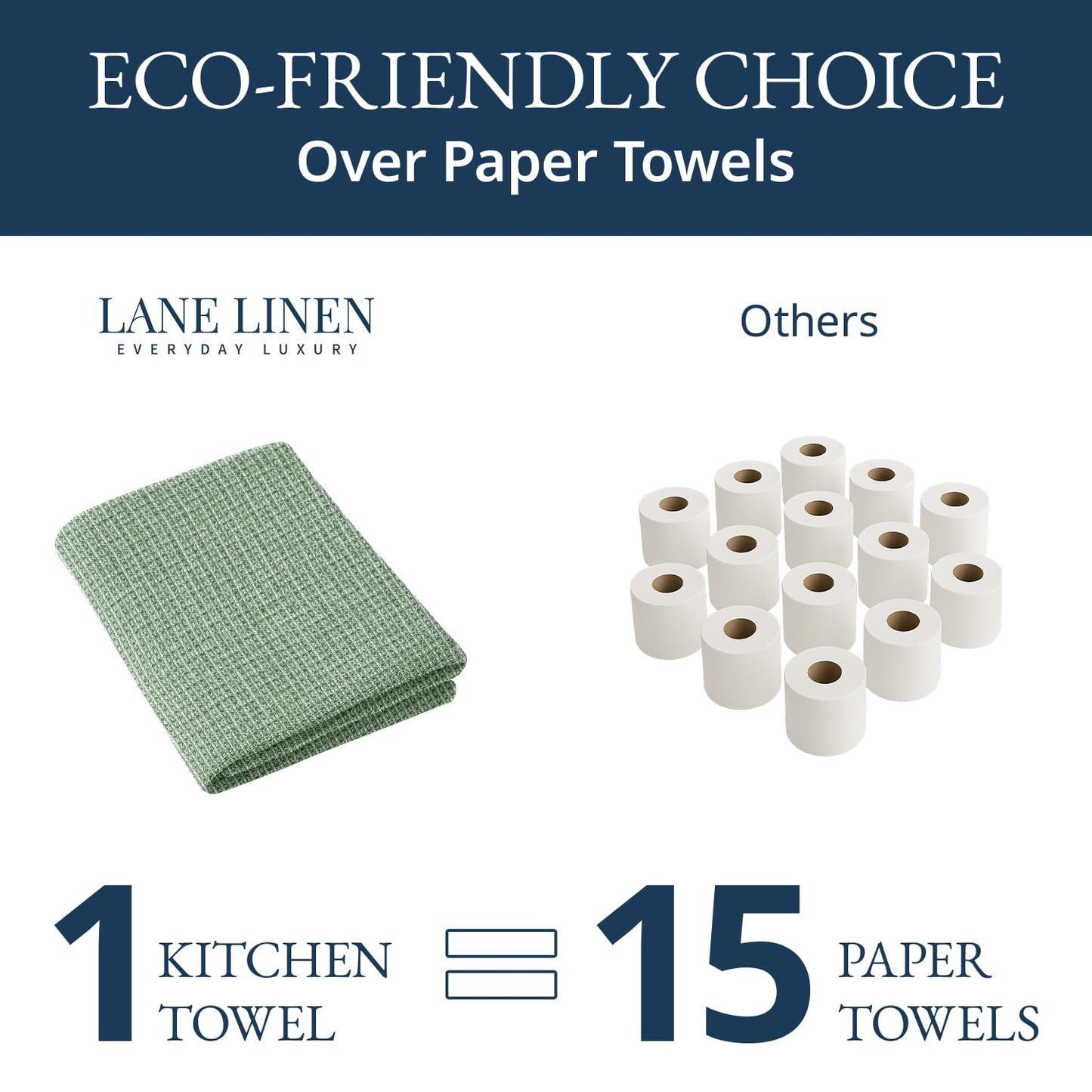 LANE LINEN Cotton Kitchen Towels Set, 6-Pack – Absorbent, Quick-Drying Dish Towels, 18" x 28", Premium Hand and Tea Towels - Olive - SkinNails&Makeup