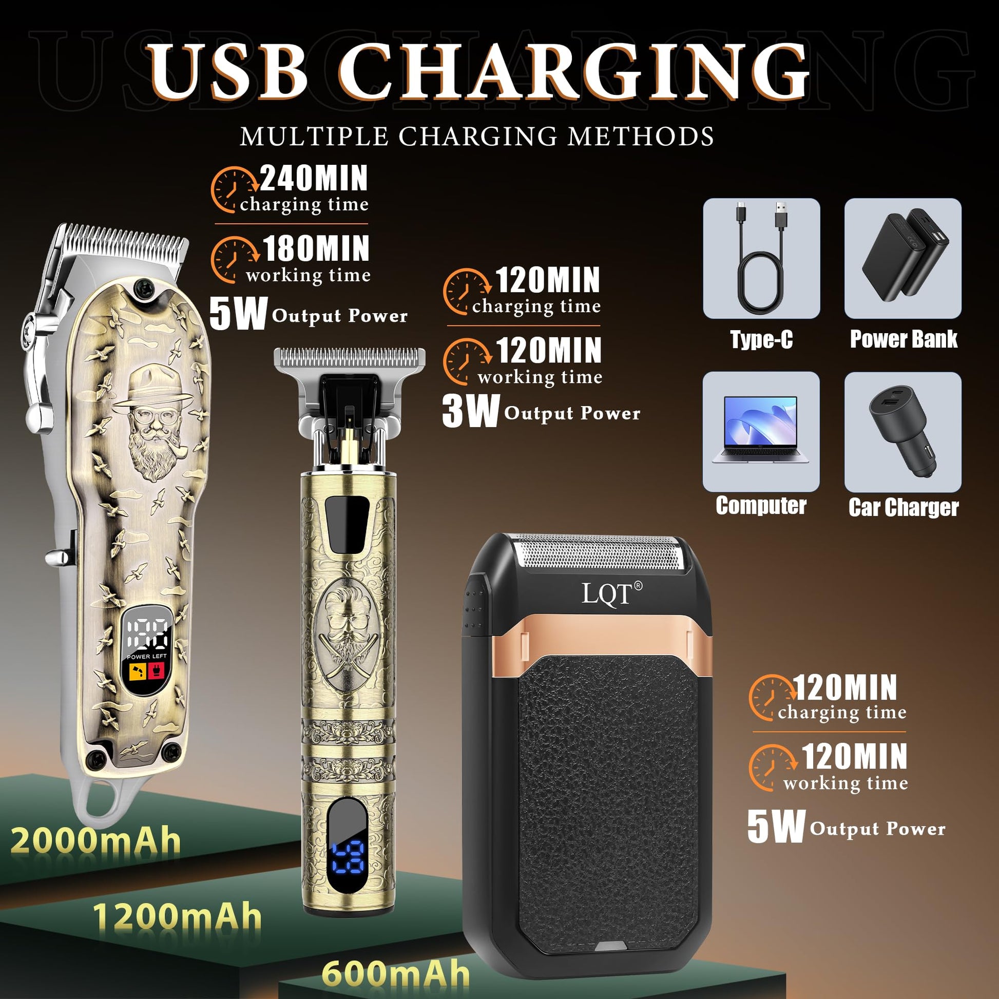 LQT Hair Clippers Set for Men, Hair Clipper Trimmer with LED Display, Professional Cordless Hair Clipper Shaver Beard Trimmer, Hair Cutting Machine for Men, Holiday Gift for Him Father's Day Gift - SkinNails&Makeup