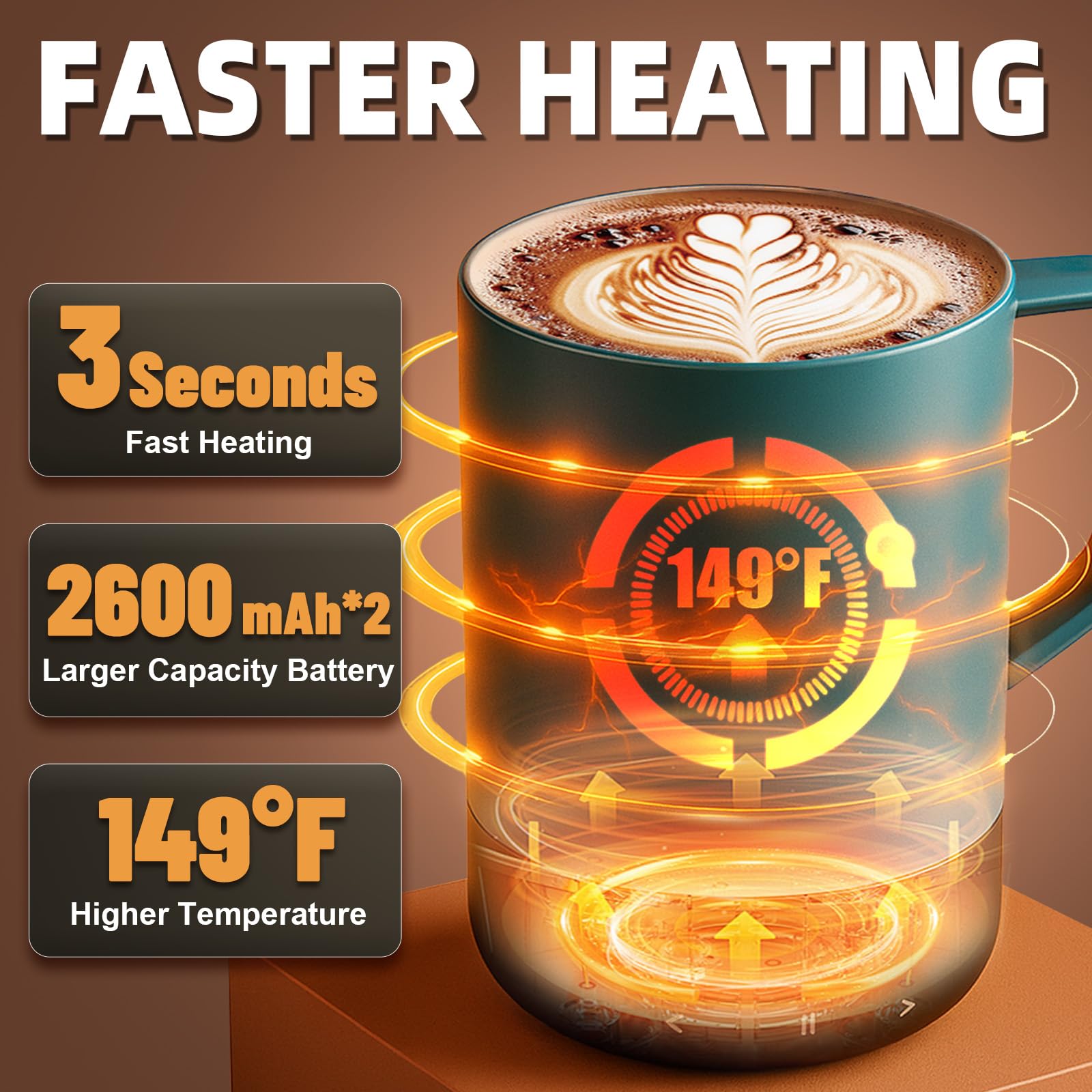 Magnetic Charging Rechargeable Self Heating Coffee Mug, Fast Heating & High Temperature 14Oz APP - Controlled Smart Coffee Cup Warmer, 120 Mins - Hot Up to 149℉ Smart Mug Warmer, Gifts for Women and Men - SkinNails&Makeup