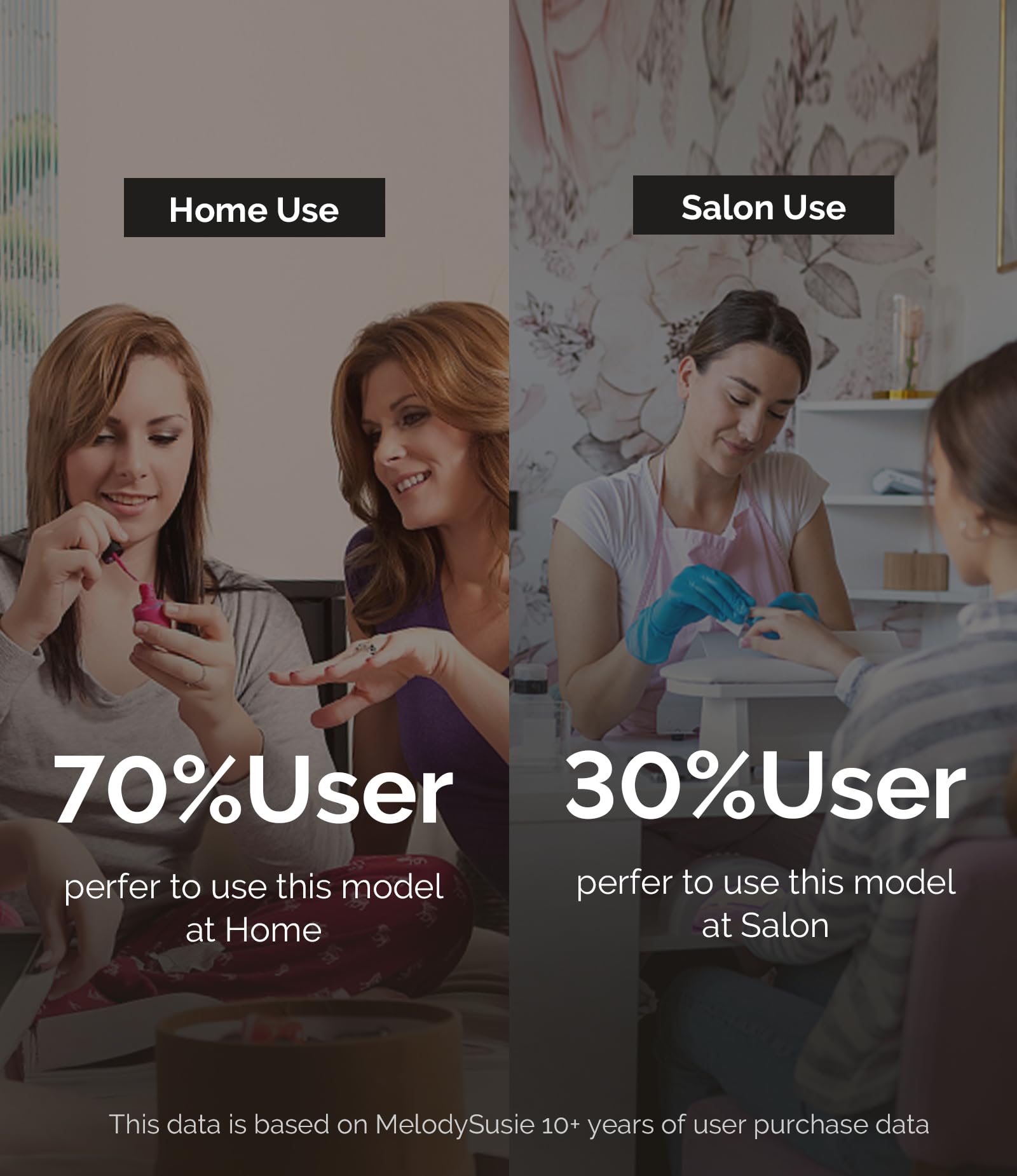 MelodySusie Pen - Shaped Portable USB Nail Drill, PC120I 20000RPM Electric Nail File with Compact Design for All Nail Care, Manicure Polishing, Shaping & Gel Removal at Home for Beginners - SkinNails&Makeup