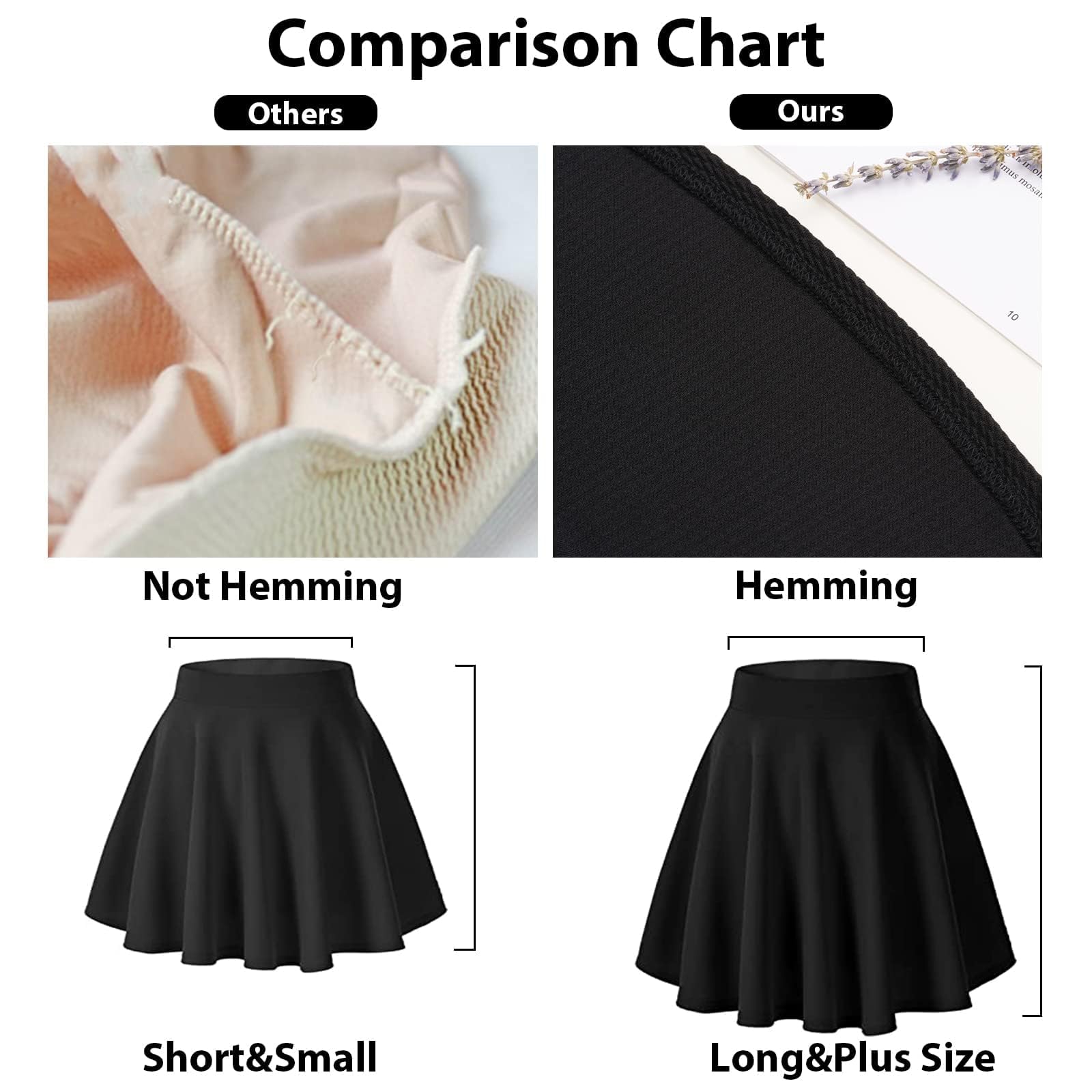 Moon Wood Women's Plus Size Mini Skater Skirt - Basic Versatile High Waisted Flared Casual Stretchy Skirts Black - SkinNails&Makeup