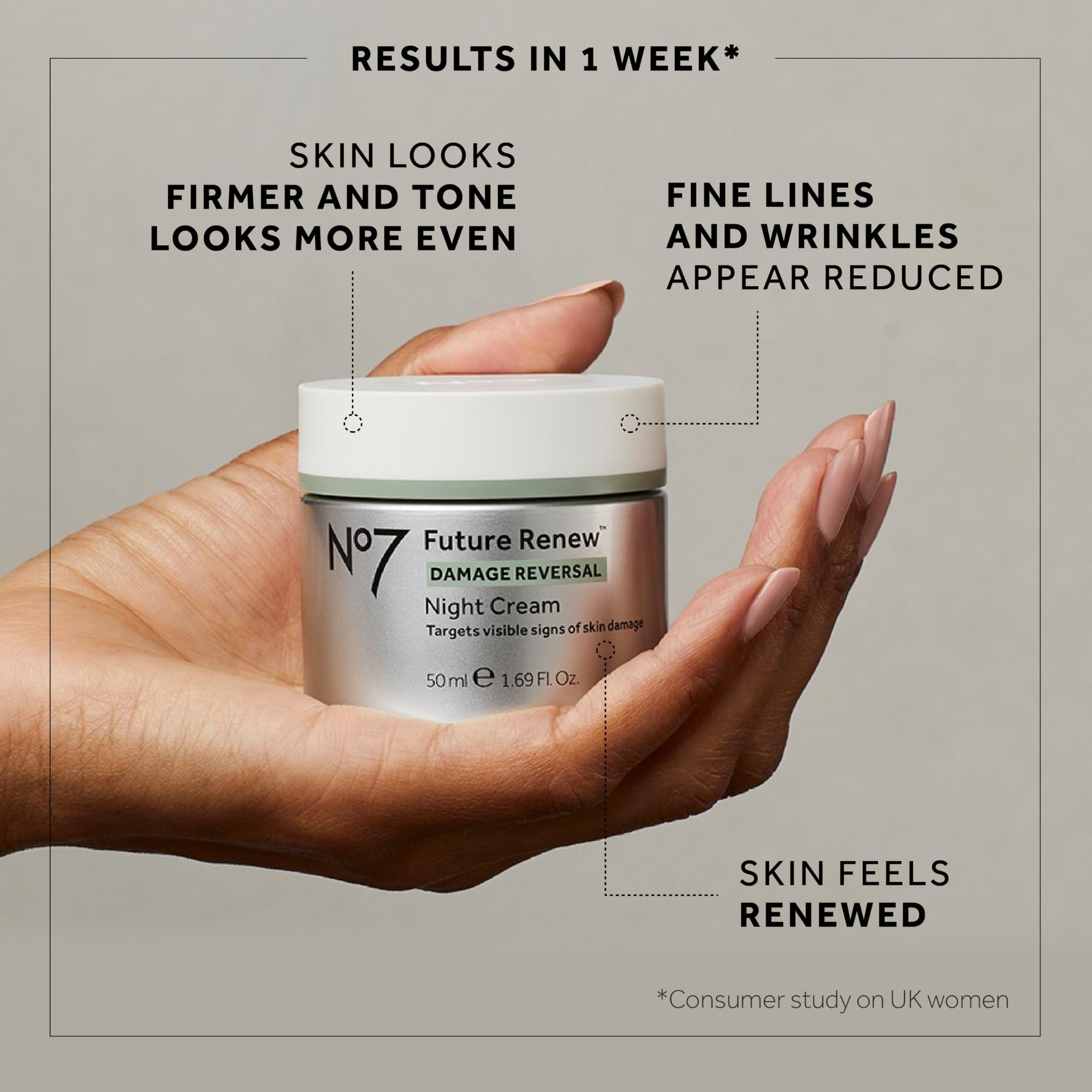 No7 Future Renew Damage Reversal Night Cream - Anti Aging Face Moisturizer - Infused with Peptide Technology to Reverse Visible Signs of Damage - Skin Barrier Repair for Dry Skin (1.69 Oz - My Store