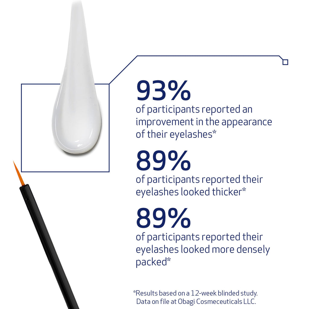 Obagi Nu - Cil Eyelash Enhancing Serum – Nourishing Lash Serum with Biotin for Thicker & More Defined - Looking Lashes – 0.1 oz - SkinNails&Makeup