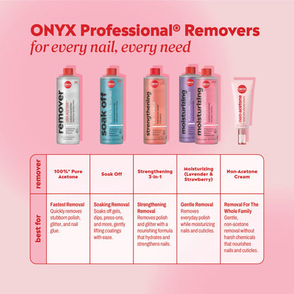 Onyx Professional 100% Pure Acetone Nail Polish Remover Kit with 7 inch Nail File, 16 fl oz - Made in USA, Maximum - Strength Gel Polish Remover, Artificial & Glitter Nail Polish - SkinNails&Makeup