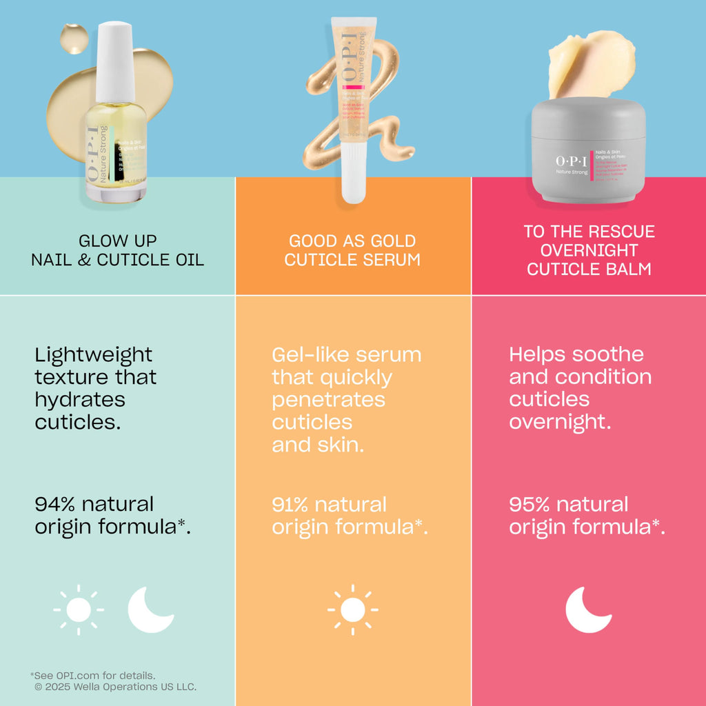 OPI Nature Strong Nails & Skin - Glow Up Nail & Cuticle Oil with Dropper | Lightweight, Nourishing Natural Oil Blend Moisturizes Dry Cuticles | Enriched with Vitamin E | 0.27 Fl Oz | 8 mL - SkinNails&Makeup