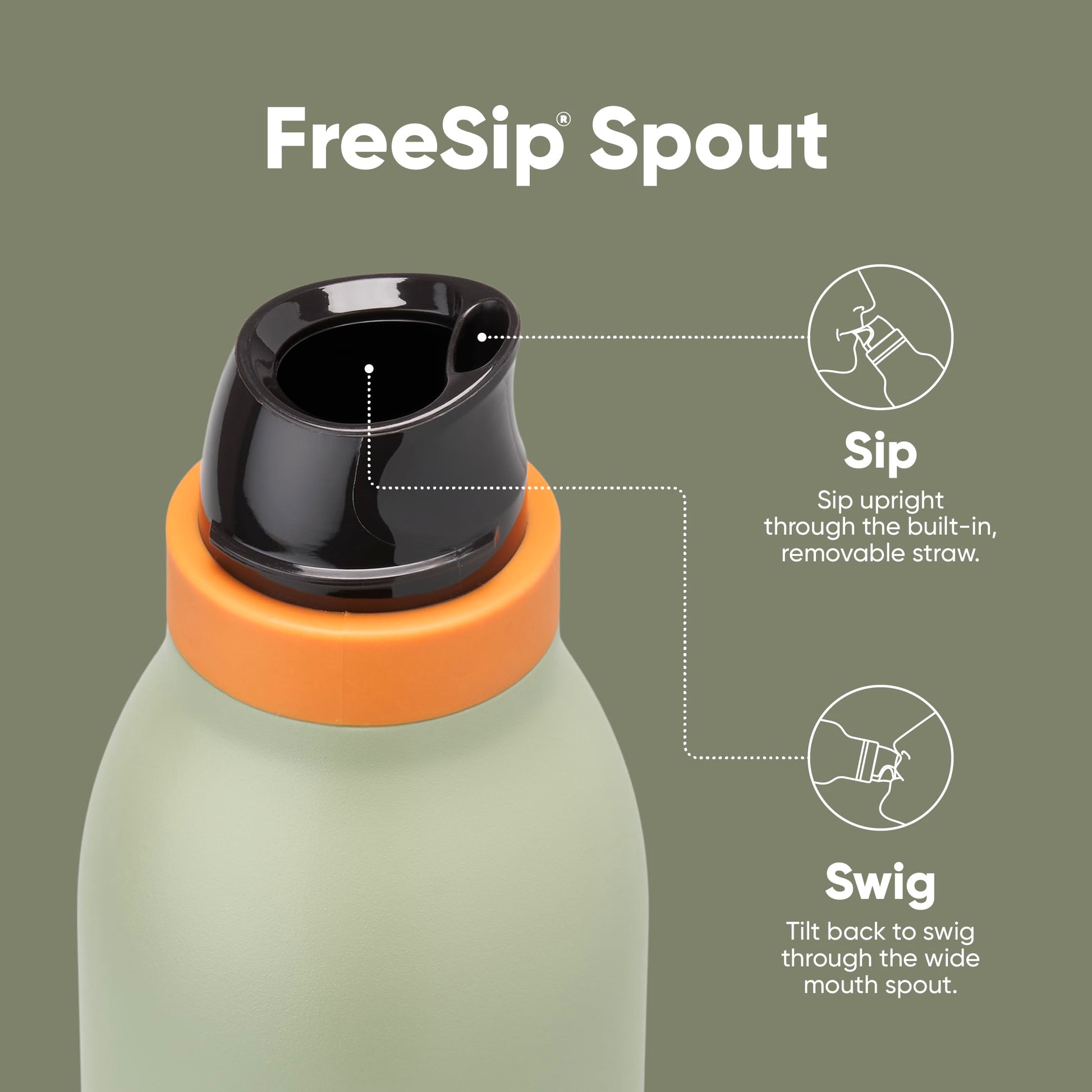 Owala FreeSip Twist Insulated Stainless Steel Water Bottle with Straw for Sports and Travel, BPA - Free, 18 - oz, Blue/Green (Camo Cool) - SkinNails&Makeup