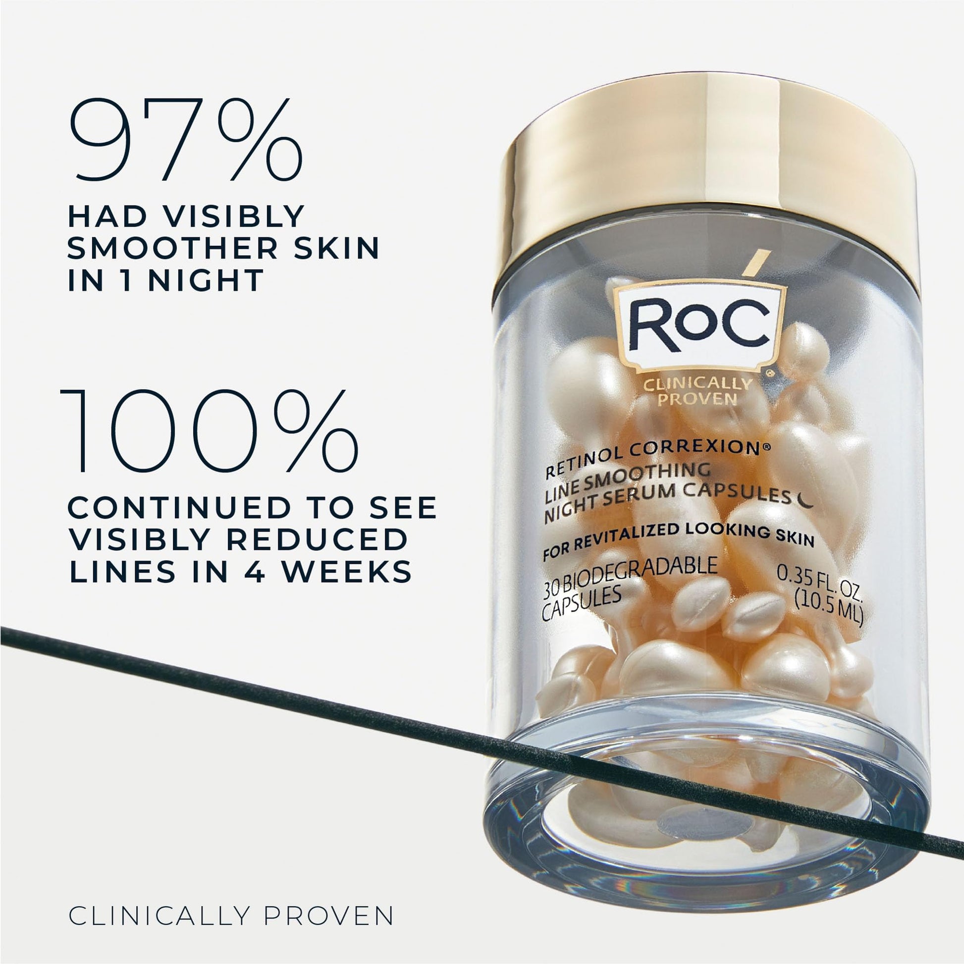 RoC Retinol Correxion Night Serum Review: Anti - Aging Retinol Capsules for Wrinkles, Fine Lines & Post - Acne Scars (30 Count, Unscented) - My Store
