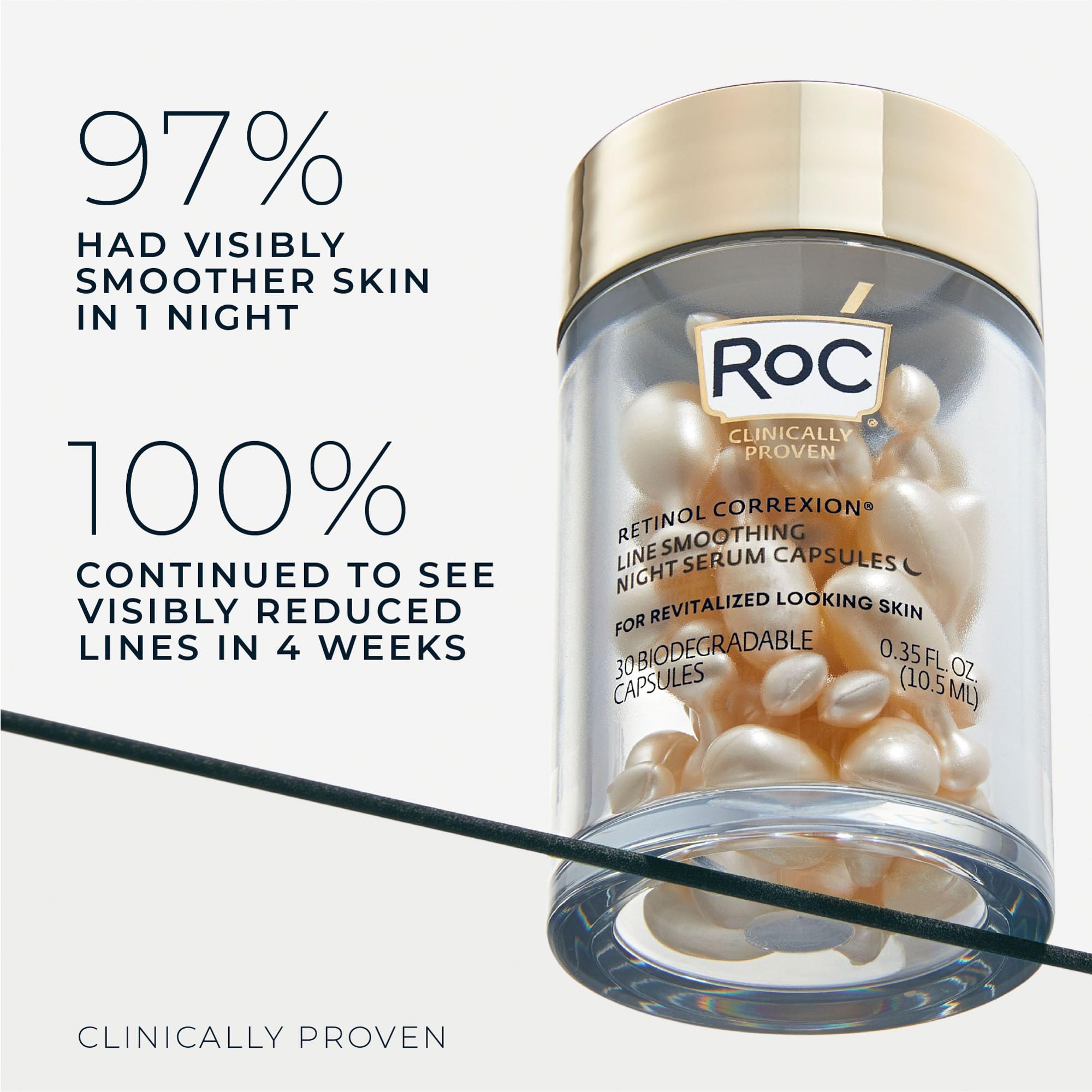 RoC Retinol Correxion Night Serum Review: Anti - Aging Retinol Capsules for Wrinkles, Fine Lines & Post - Acne Scars (30 Count, Unscented) - My Store
