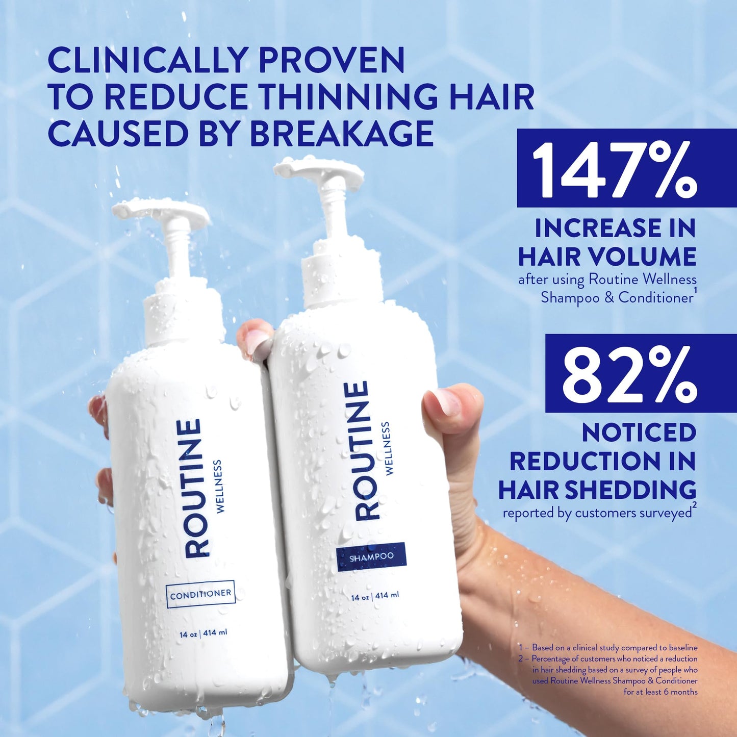Routine Wellness Anti - Thinning Shampoo and Conditioner Set for Thinning Hair - Biotin DHT Blocker Women & Men - Color Safe Shampoo for Hair Loss & Healthier Hair - Rose Hips Set - SkinNails&Makeup