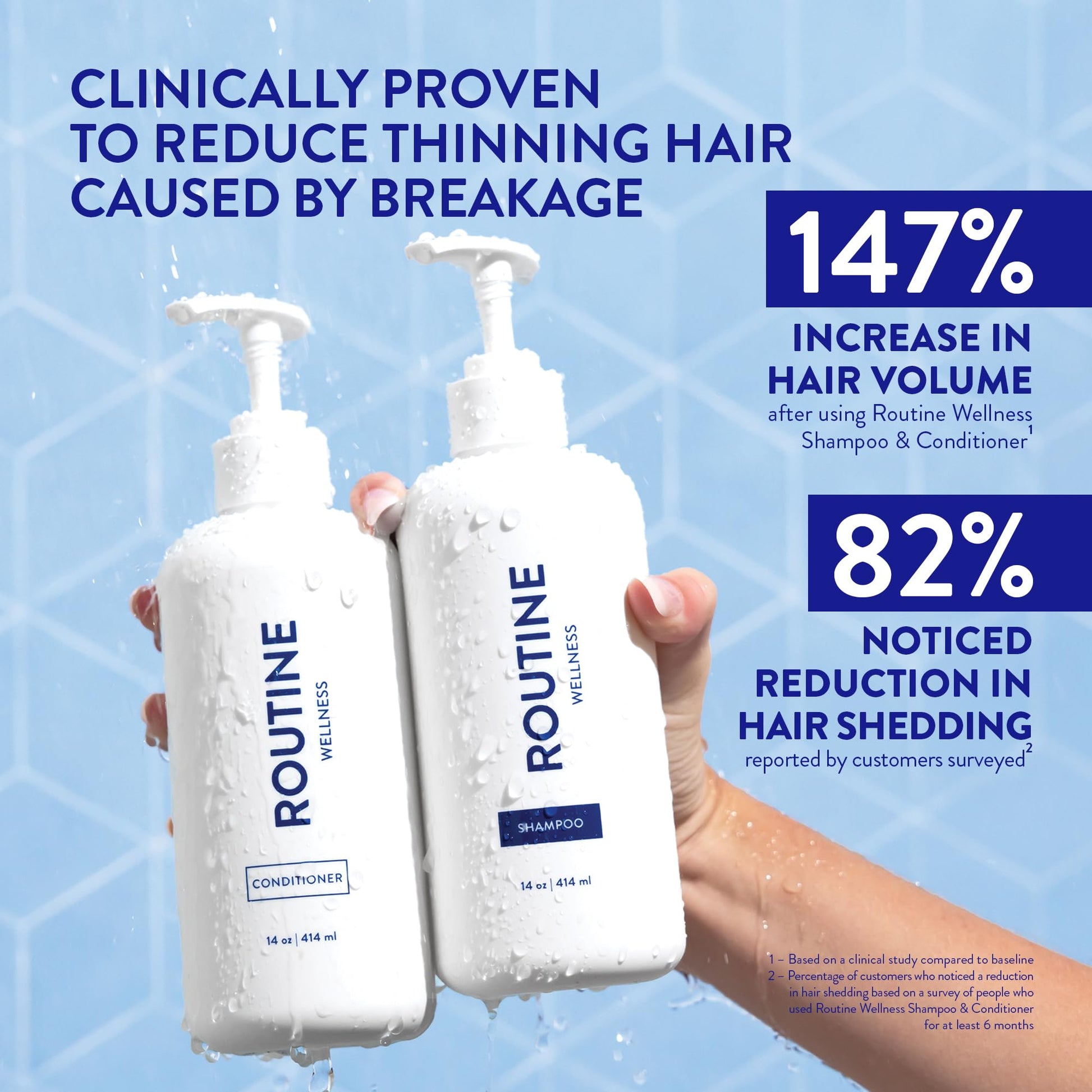 Routine Wellness Anti - Thinning Shampoo and Conditioner Set for Thinning Hair - Biotin DHT Blocker Women & Men - Color Safe Shampoo for Hair Loss & Healthier Hair - Rose Hips Set - SkinNails&Makeup