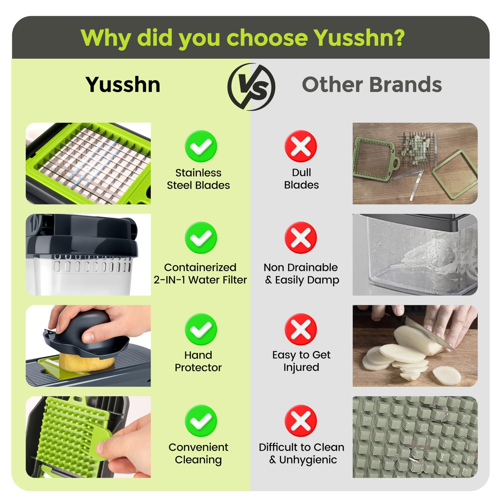 Yusshn 12 - in - 1 Vegetable Chopper – The Viral Kitchen Gadget Every Home Cook Needs 🥗🔪 - SkinNails&Makeup